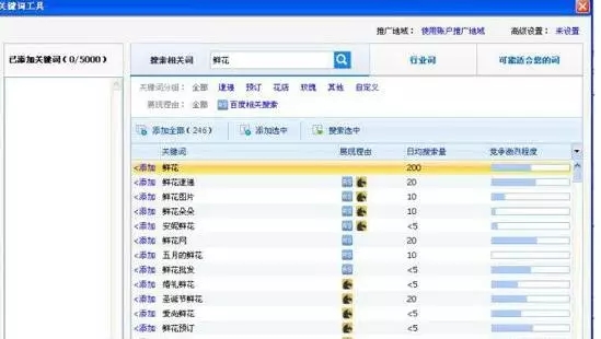 嘉兴网站SEO优化批量挖掘长尾关键词的17种方法 图3 嘉兴网站SEO优化批量挖掘长尾关键词的17种方法 图3